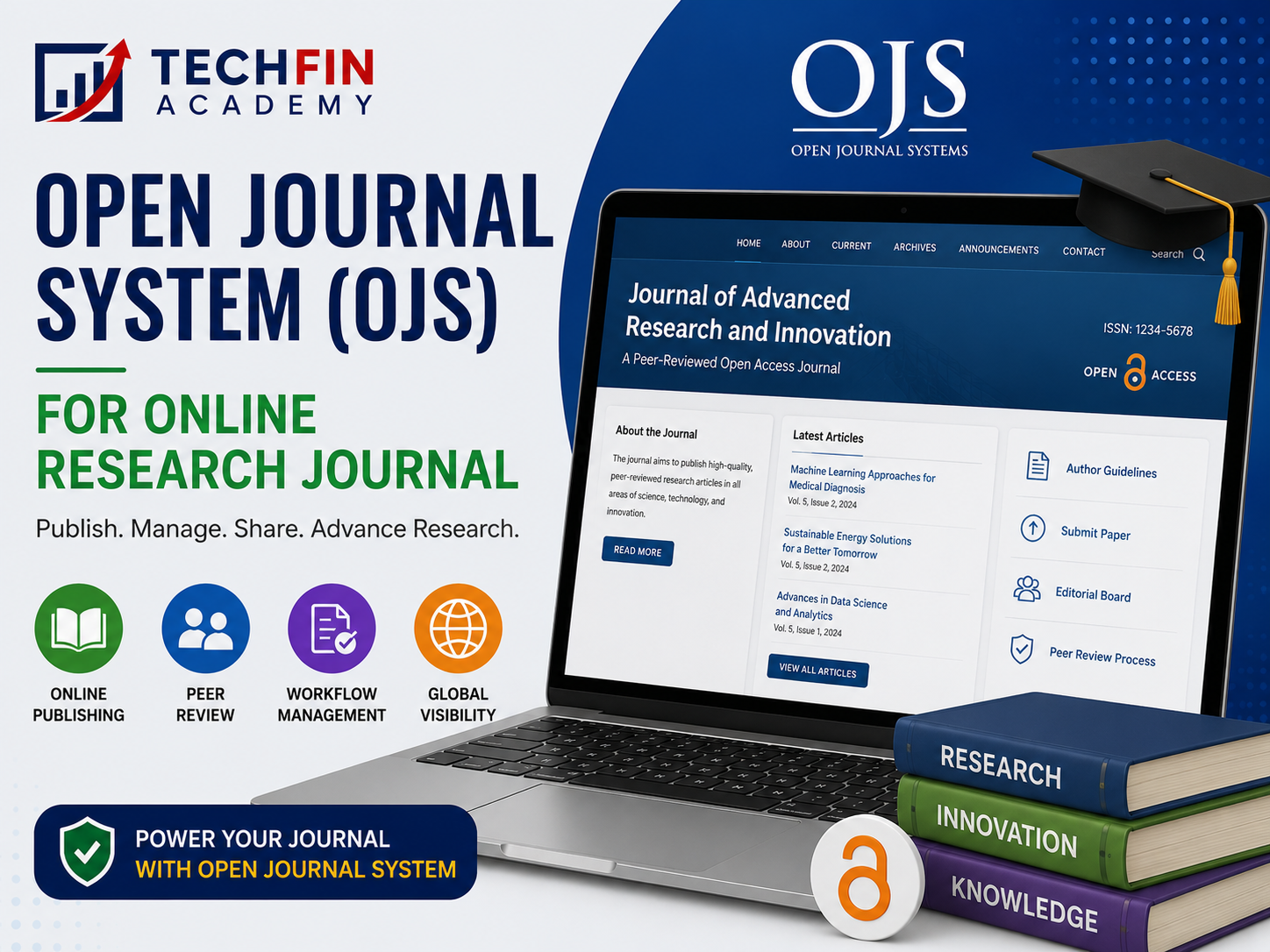 Journal Management System